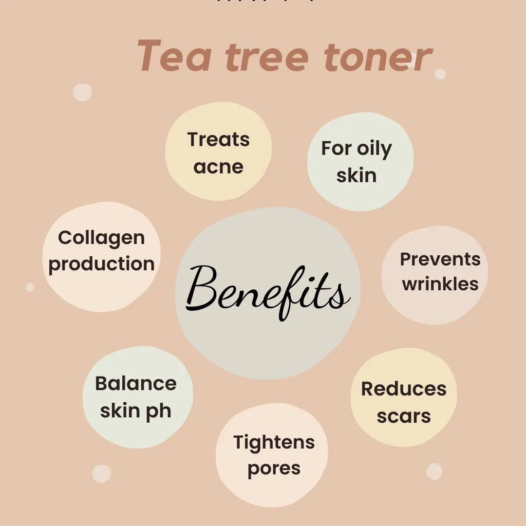 Tea Tree Toner